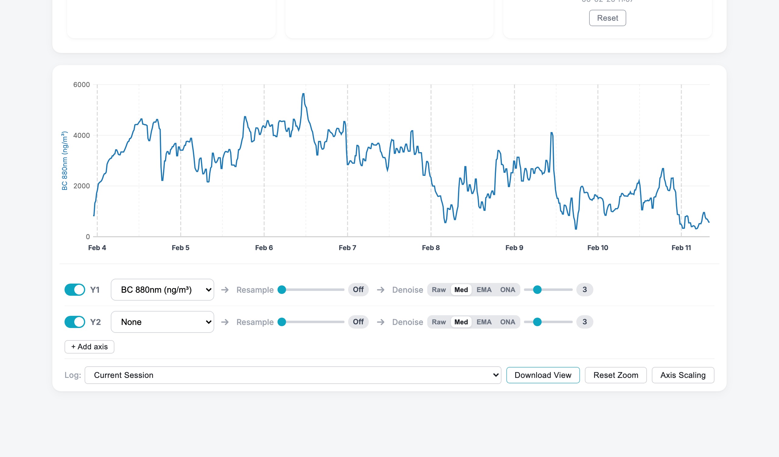 bcMeter interface showing active measurement with data plot and statistics