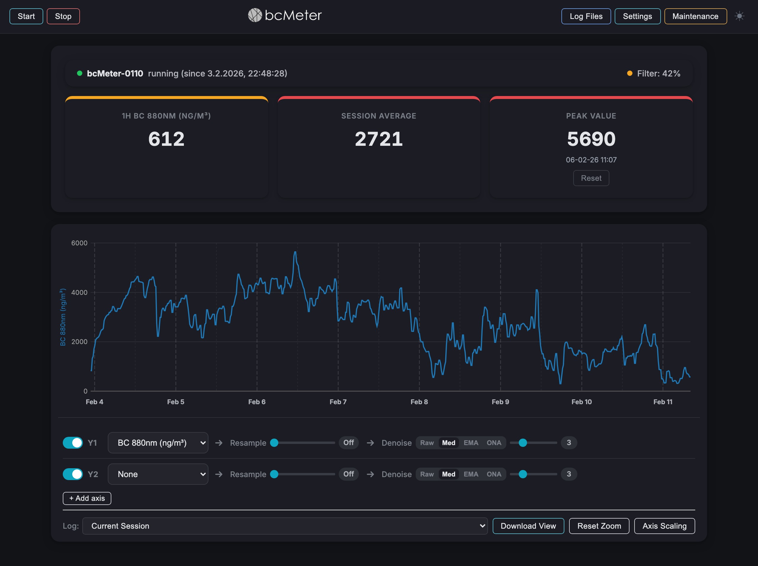 bcMeter web interface overview in dark mode showing navigation bar, status panel, plot area, and controls