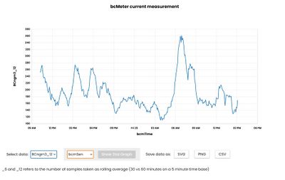 BcMeter-interface.jpg