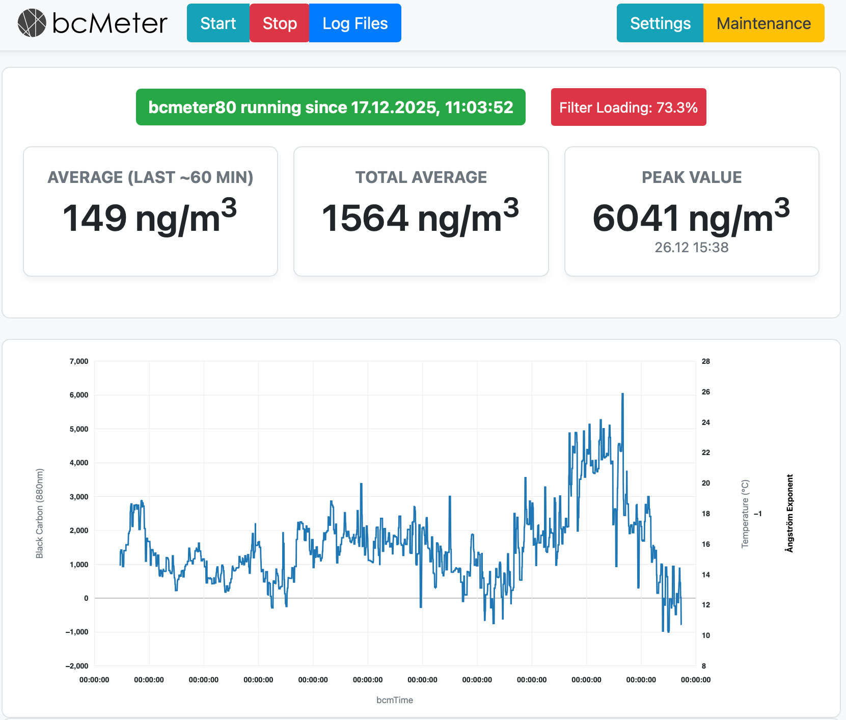 bcmeter_interface_screenshot